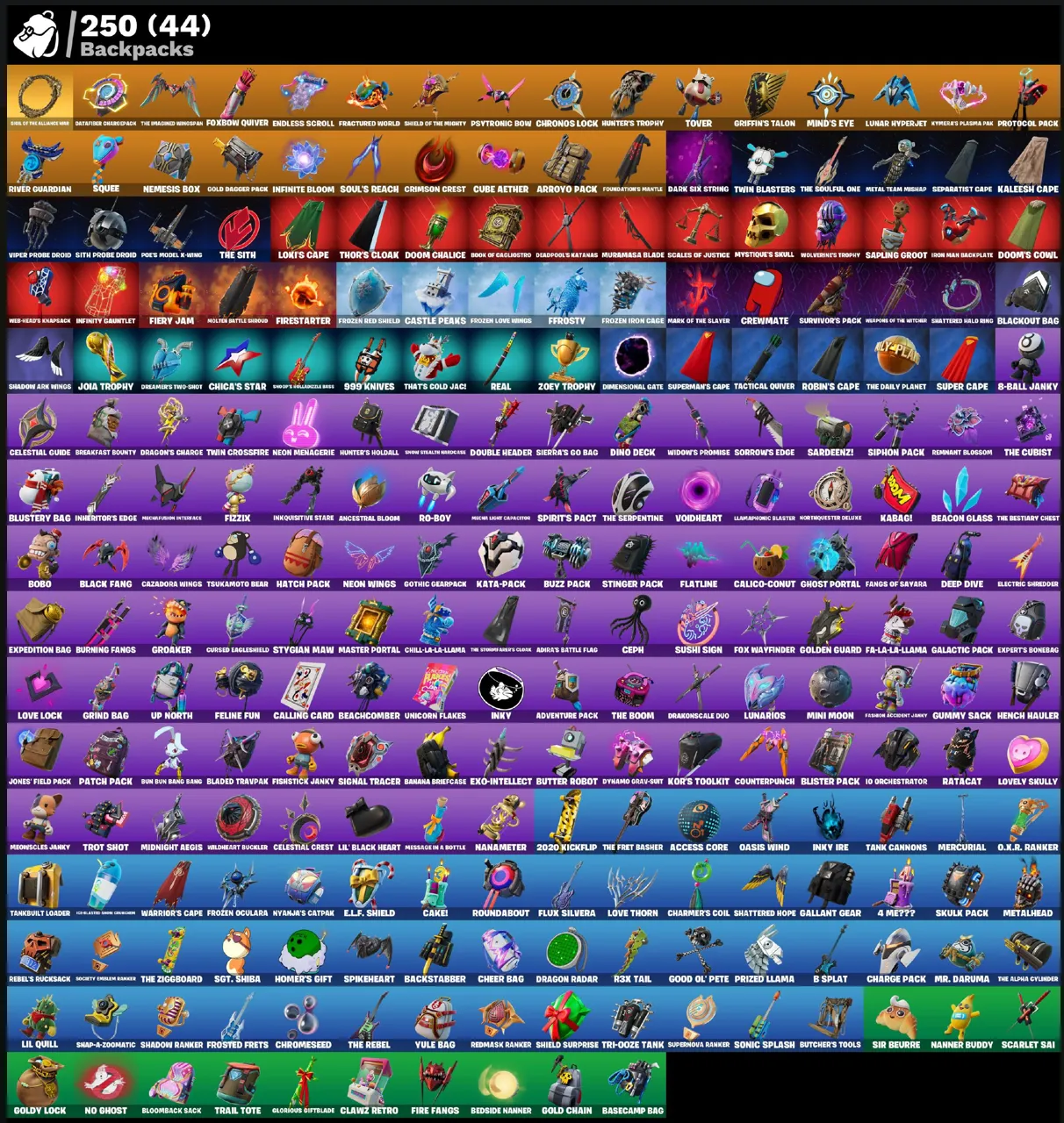  FN • CHANGE MAIL (ALL PLATFORMS) | 224 skins (41 paid) | 450 VB | Full access | Warranty 